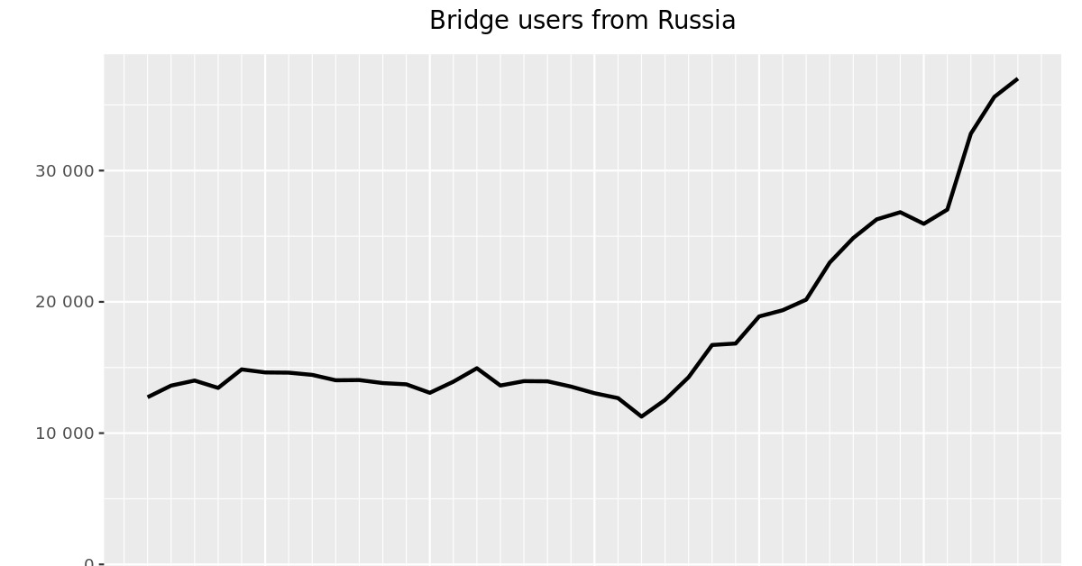 Ссылка кракен kr2web in